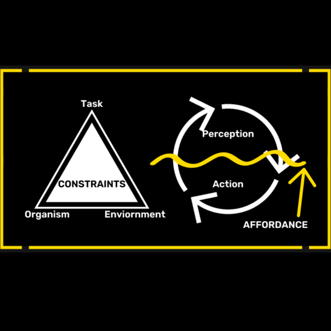 Constraints Led Approach: A New Paradigm in Athlete Development